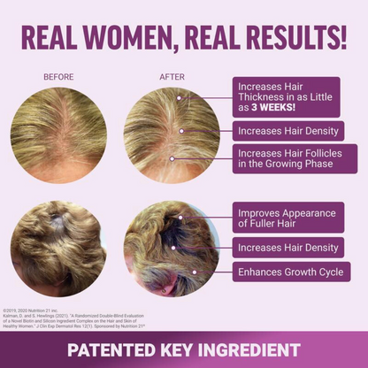 Klyvu Hair Growth Accelerator Gummies